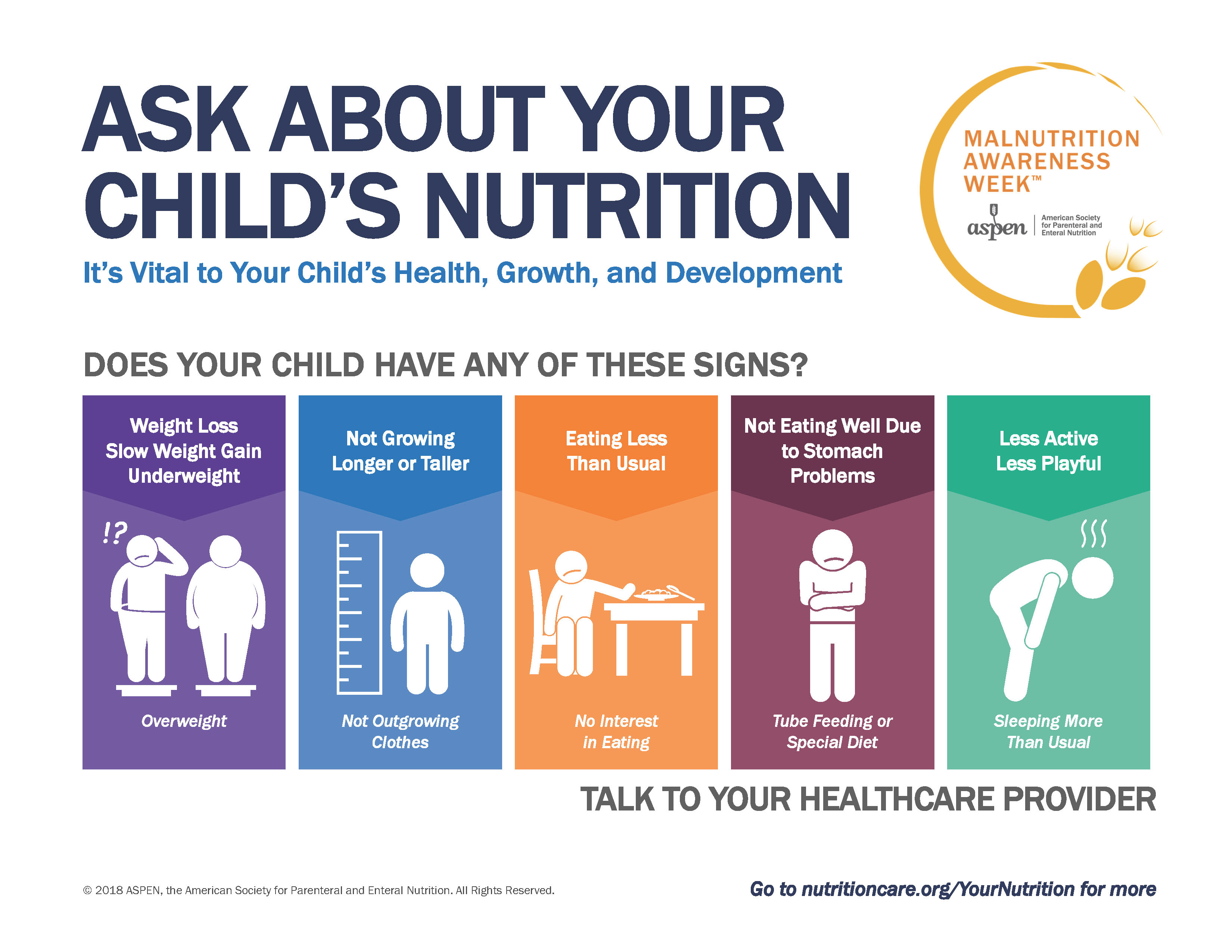 ASPEN Nutrition Poster-CHILD-ENGLISH(1)